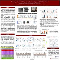 Stanford Poster on Automating Antibody Panel Preparation