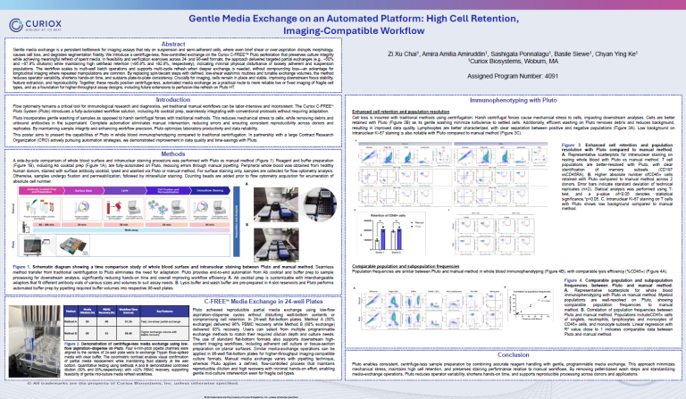 Screenshot Gentle Media Exchange