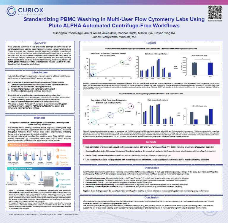 Screenshot Automated Centrifuge-Free PBMC Washing Flow Cytomertry