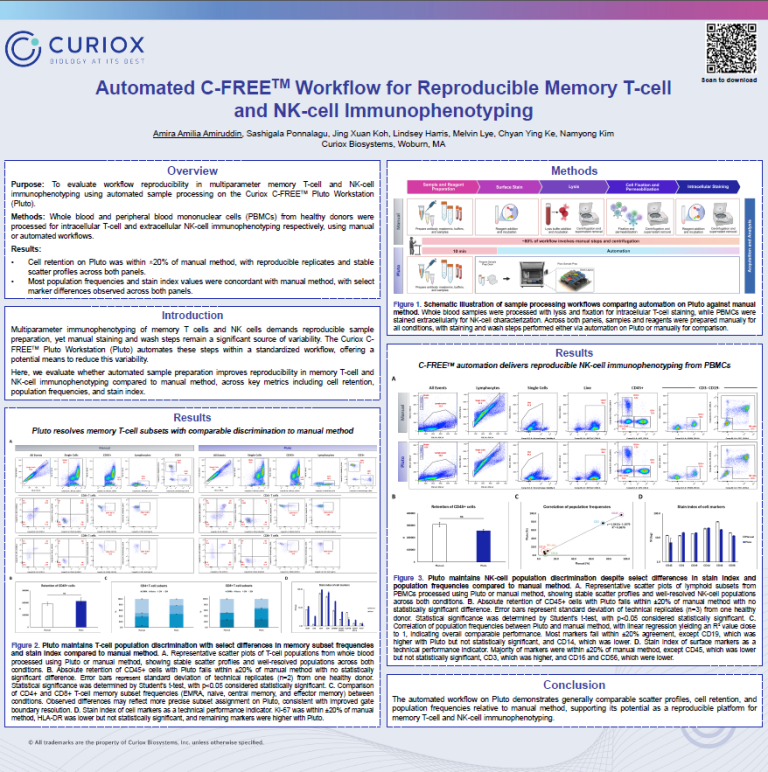 Screenshot Memory T-cell NK-cell Immunophenotyping